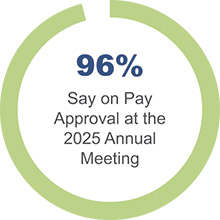 [MISSING IMAGE: pc_engagement-4c.jpg]